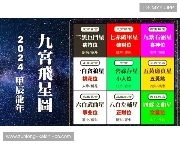 2024年开运旗舰厅登录线路优化方案，助你轻松破解登录障碍得到财运提升