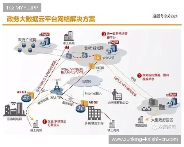 云开的网址无法打开怎么办，详细解决方案与多种应对策略