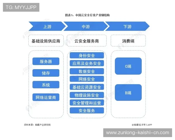 开云科技官网最新资讯及企业动态全面解析助您深入了解开云科技的发展方向