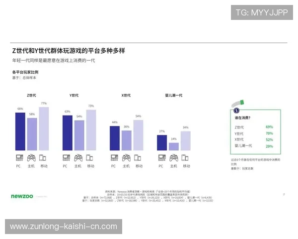 凯时真人视讯多样化游戏类型推荐满足不同玩家的娱乐需求 凯时真人视讯多样化游戏类型推荐满足不同玩家的娱乐需求
